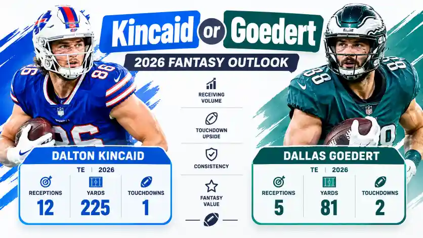 Kincaid or Goedert: 2026 Fantasy Outlook