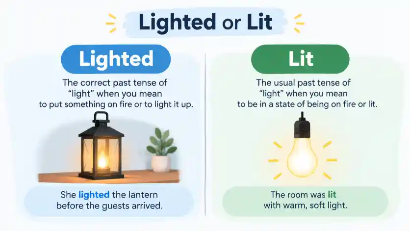 Lighted or Lit