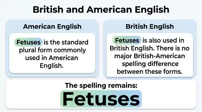 British and American English