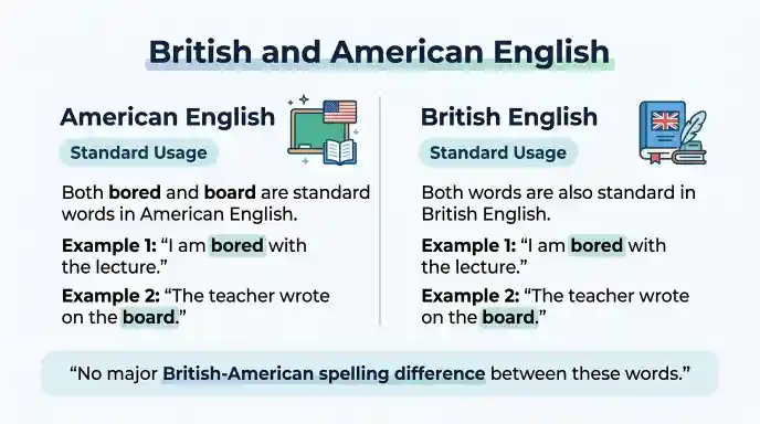 British and American English Bored or Board