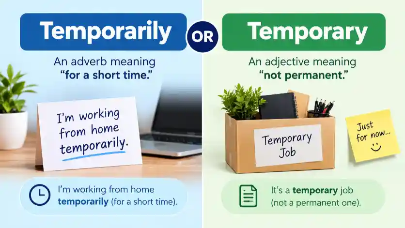 Temporarily or Temporary